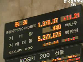 `한미 FTA 체결시 FDI 최대 404억 달러 증가`