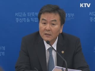 정부, 금융시장 불안요인 선제 대응