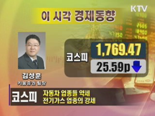 이시각 경제동향