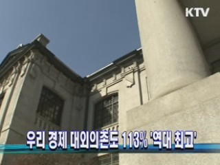 우리 경제 대외의존도 113% '역대 최고'