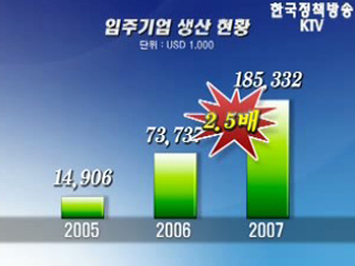 개성공단 생산액 150% 증가