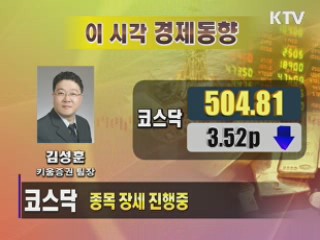 이시각 경제동향