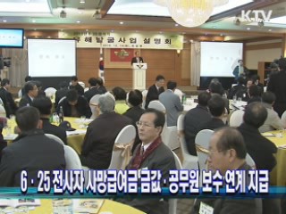 6.25 전사자 사망급여금 금값. 공무원 보수 연계 지급