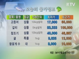 알뜰장보기 물가정보