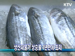 생산자물가 상승률 1년만에 최저