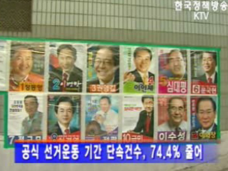 대선 관련 선거사범 절반 이하로 감소