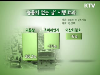 지구도 살리고 G20도 돕고