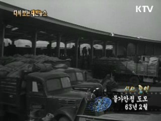 물가안정 도모(63') 이미지