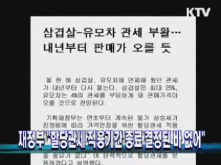 재정부 "할당관세 적용기간 종료 결정된 바 없어"