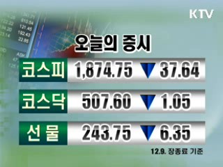 증시정리 환율 금시세