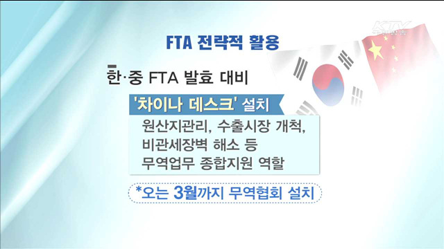FTA 전략적 활용…기업 해외진출 활성화
