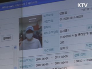 내년 예산으로 달라지는 국민생활