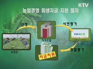 이 대통령 "구제역 번지면 군도 적극 협력"