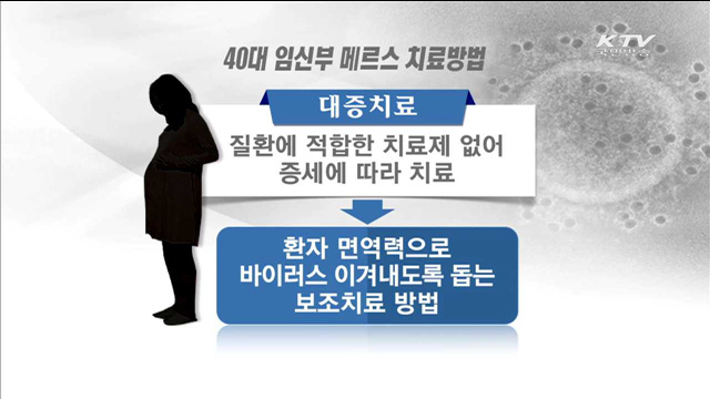 임신부 태아 메르스 감염 확률 낮아…산전 진찰 미루면 안돼