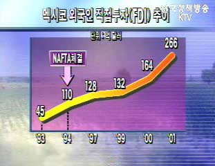 충분한 사전 준비없이 성급한 시작 아닌가