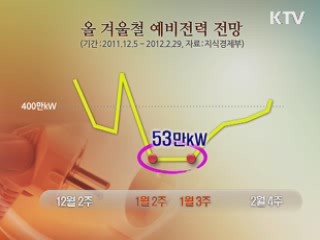 올 겨울 전력수급 불안···"절전 동참"