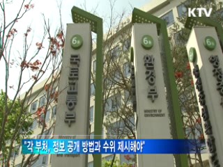 "공기업·공공기관 부채 공개해야"