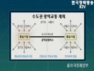 수도권 출퇴근 시간 30분 단축