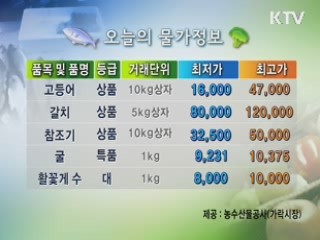 알뜰장보기 물가정보