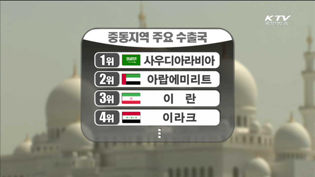 첫 원전수출국 UAE…중동 유일의 '전략적 동반자'