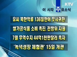 이 시각 주요소식(단신)