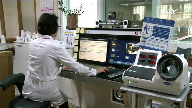 '원격의료 허용' 개정안 국무회의 통과