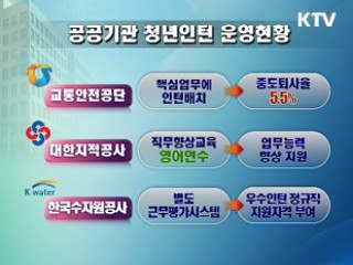 공공기관 청년인턴 채용 목표치 초과