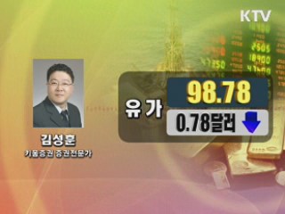 이시각 경제동향