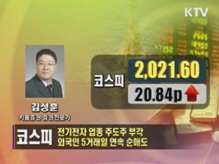 이시각 경제동향