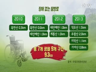 국립공원 급경사·계단없는 탐방로