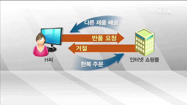 설 명절 앞두고 '소비자피해 주의보' 발령