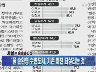 "물 순환형 수변도시, 기존 하천 되살리는 것"