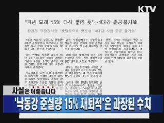 '낙동강 준설량 15% 재퇴적'은 과장된 수치