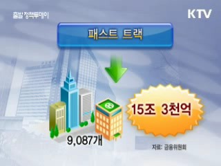 中企 유동성 지원, 연말까지 연장