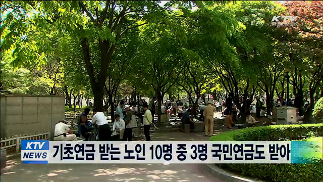 기초연금 받는 노인 10명중 3명 국민연금도 받아