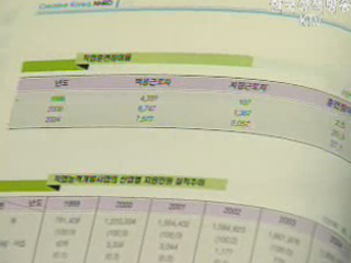 국가인적자원개발 백서 발간