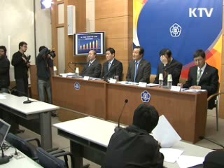 "4대강 예산 세부자료, 국회 제출"