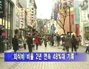 도시근로자 외식비, 먹거리 지출의 절반 육박