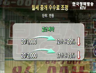 ‘서민용’ 월세 중개료 20% 인하