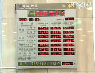 환율하락 불가피, 폭과 속도 과해