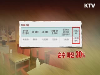 치킨가맹 창업광고 '거짓·과장 수두룩'
