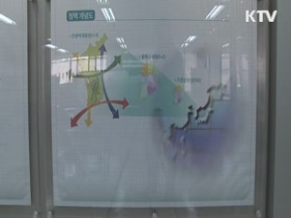 '2014년 창조지역사업' 27개 154억원 지원