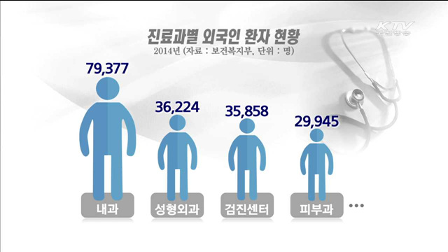 KTV 뉴스 (10시) (55회)