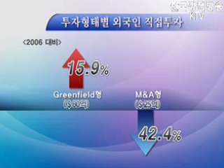 외국인직접투자 '4년 연속 100억달러 달성'