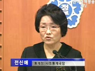 평균 근속 4년 6개월