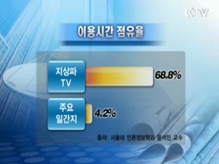 신문법, 논란의 핵심과 해법 Q&A