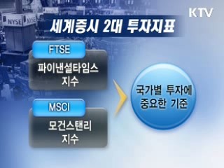 대한민국 증시, 선진 자본시장 편입 [클릭! 경제브리핑]