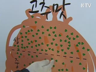 '임꺽정 만두'로 일자리 창출