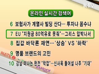 실시간 경제뉴스 순위