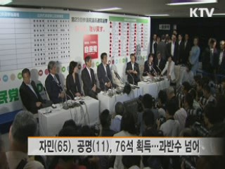 日 아베 선거압승···우경화 우려